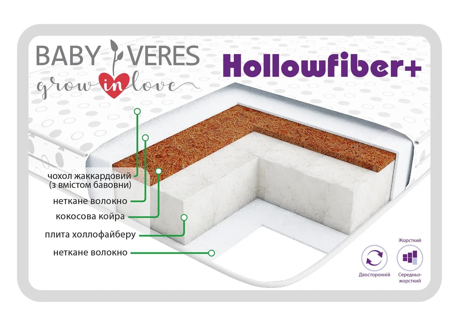 Матрац Верес Hollowfiber+ 120х60х12 см 50.2.03 фото 2