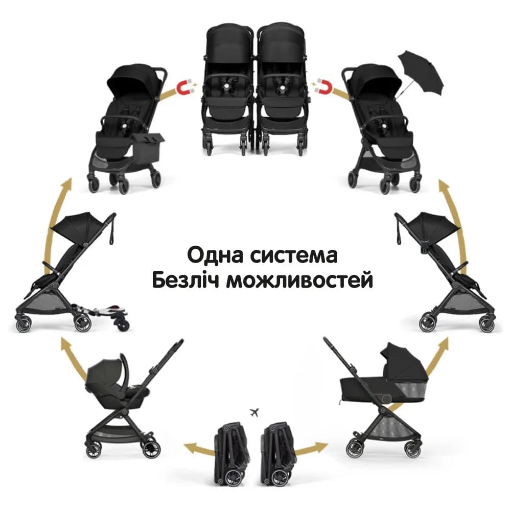 Коляска прогулянкова Bumprider Connect mini 51284-54 Black фото 5