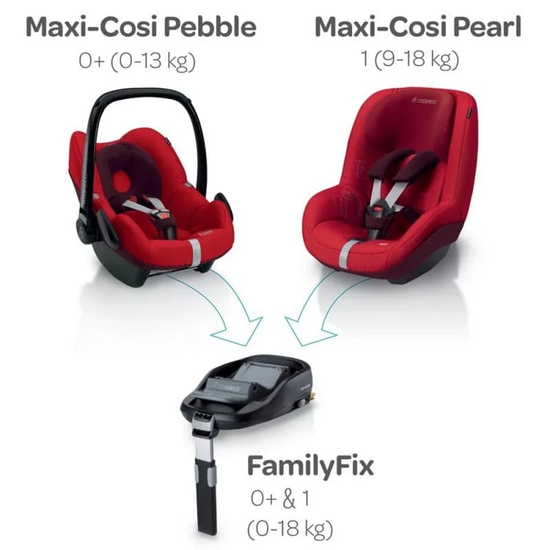 База Isofix Maxi-Cosi FamilyFix 63300080 фото 7