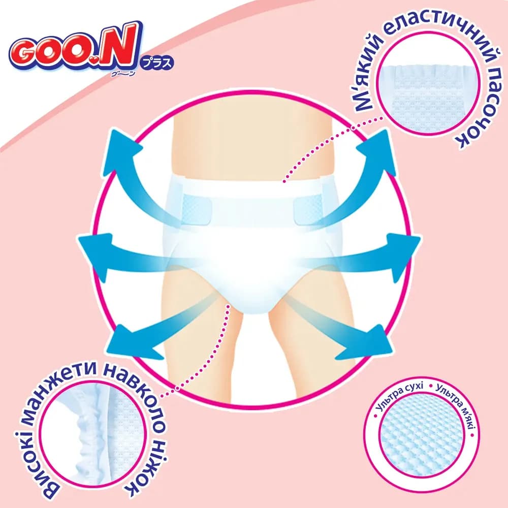 Підгузники Goo.N Plus M 56шт 21000628 фото 13