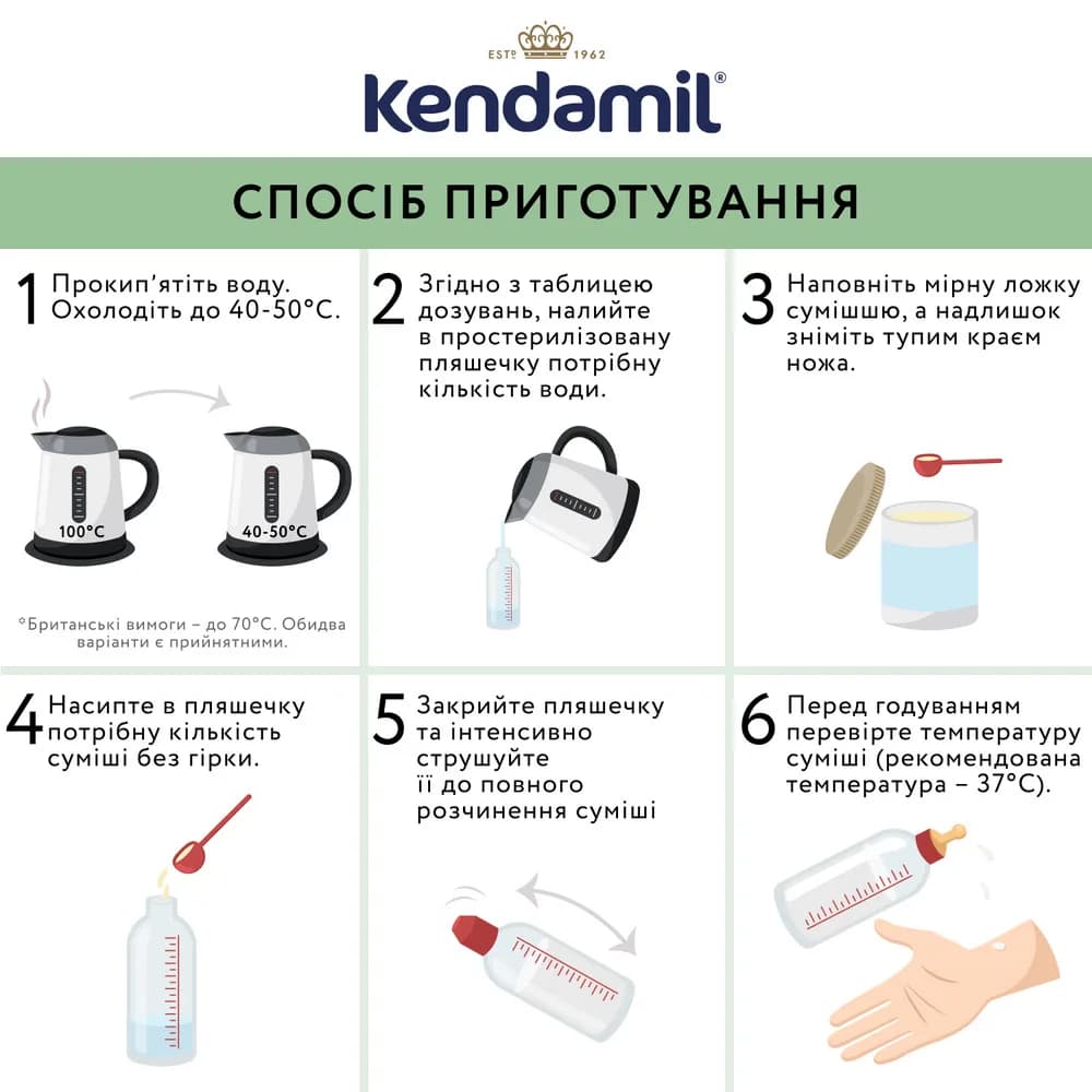 Суміш Kendamil на основі козячого молока 1 800г 92000098 фото 5