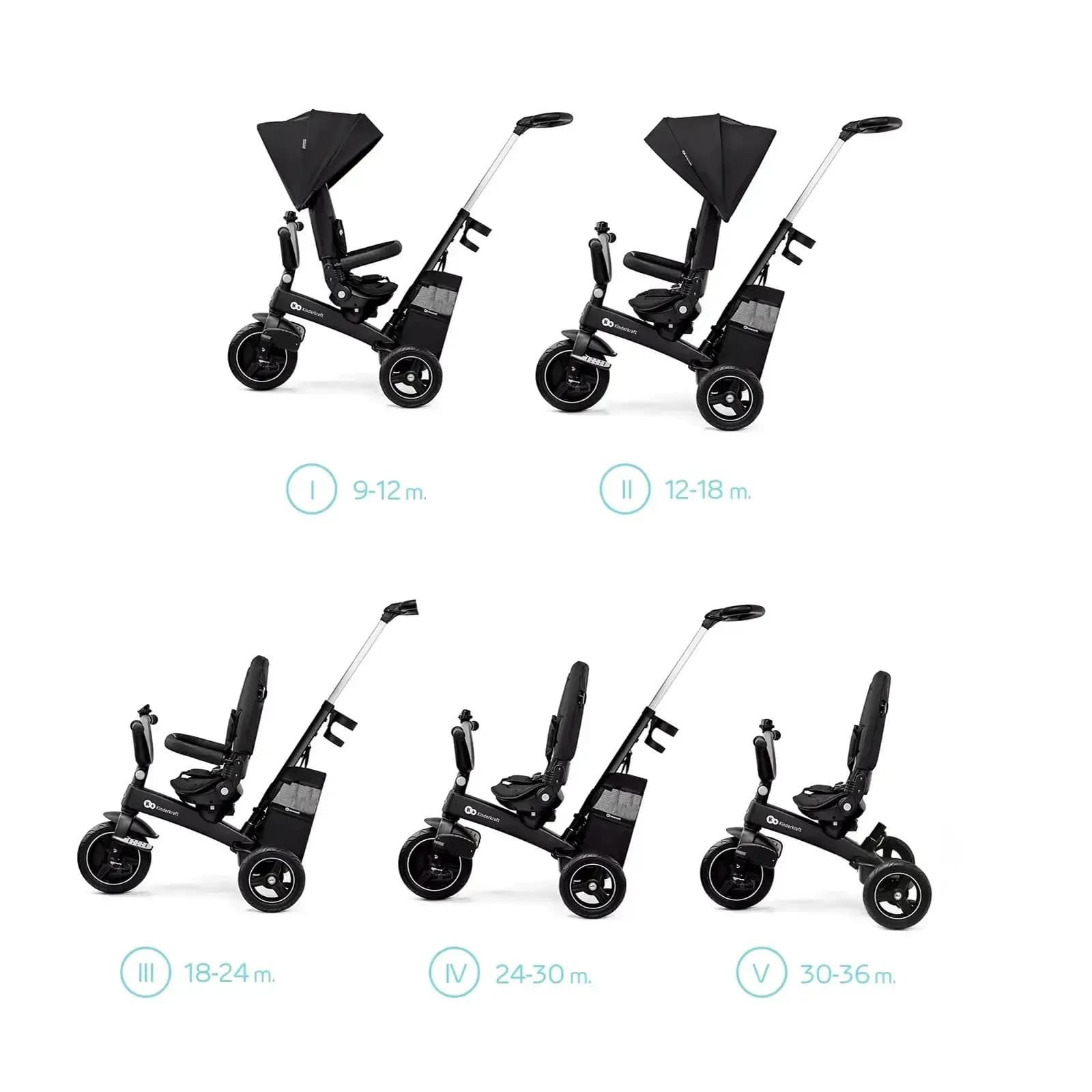 Велосипед 3-х колісний Kinderkraft Easytwist KREASY00BLK0000 Black фото 2