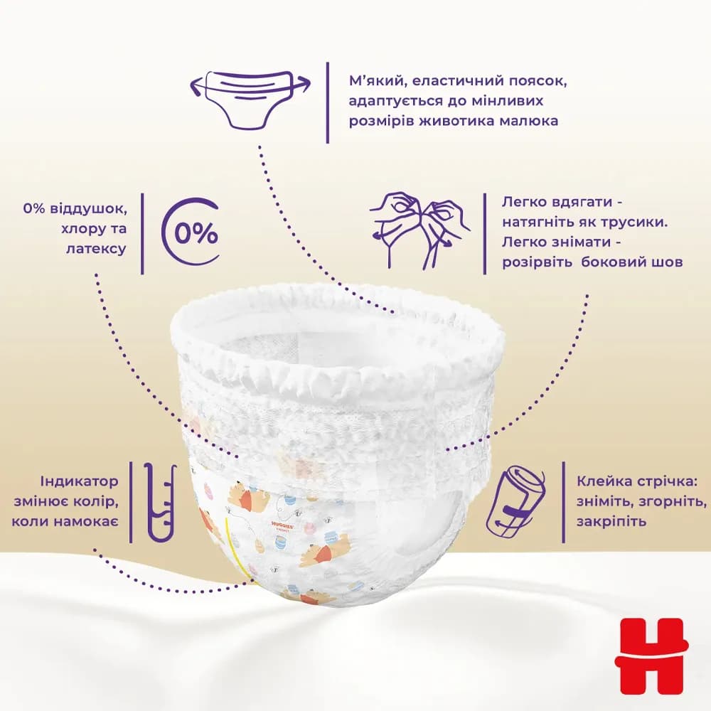 Підгузники-трусики Huggies Extra Care 3 48шт 549293 фото 2