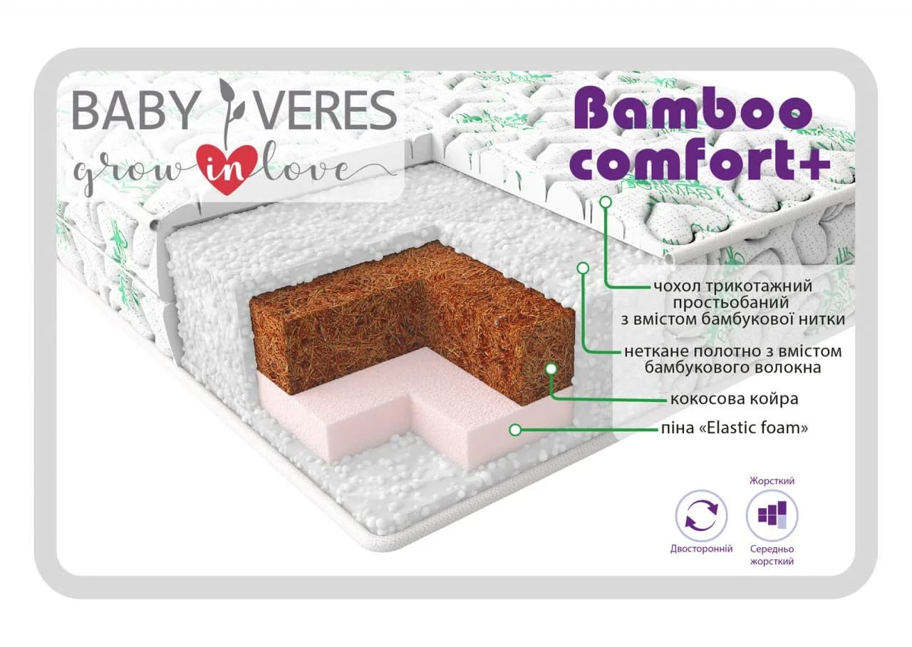 Матрац підлітковий Верес Bamboo comfort+ 140х70х10 см 53.3.001 фото 2