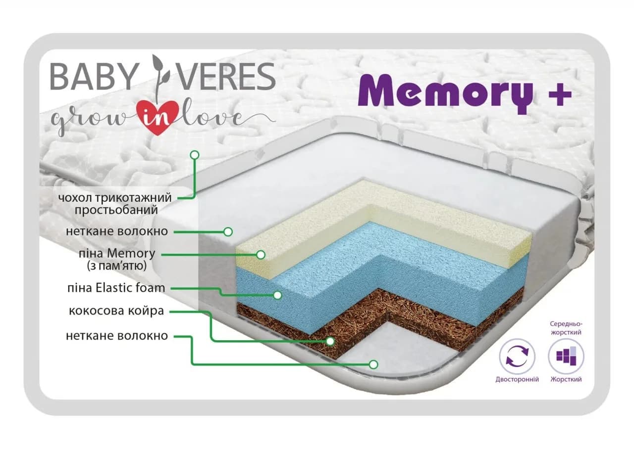 Матрац підлітковий Верес Memory+ 160х80х14 см 53.22.02 фото 2