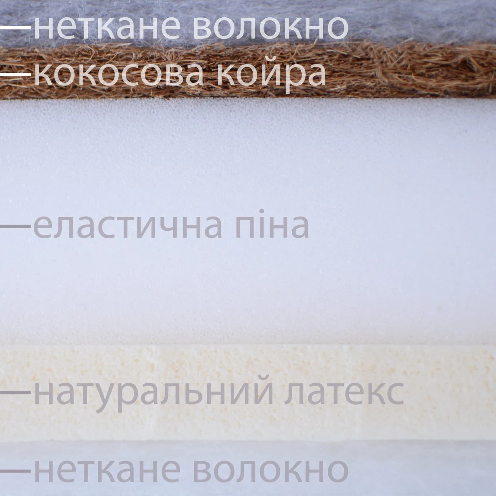 Матрац Верес Coconut+Elastic foam+ latex 140х70х10 см 51.9.04 фото 2