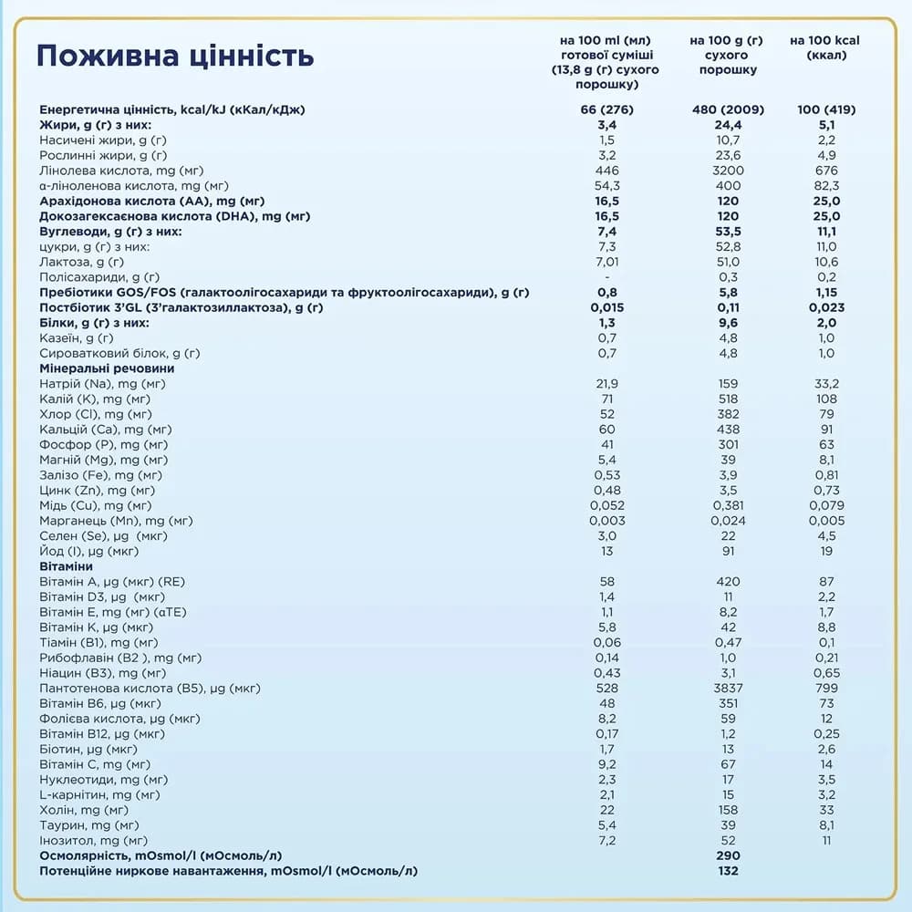 Суміш Nutricia Нутрілон-1 1000г 174456 фото 2