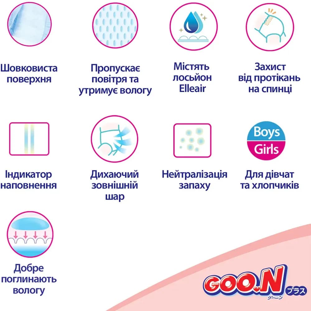 Підгузники Goo.N Plus M 56шт 21000628 фото 10