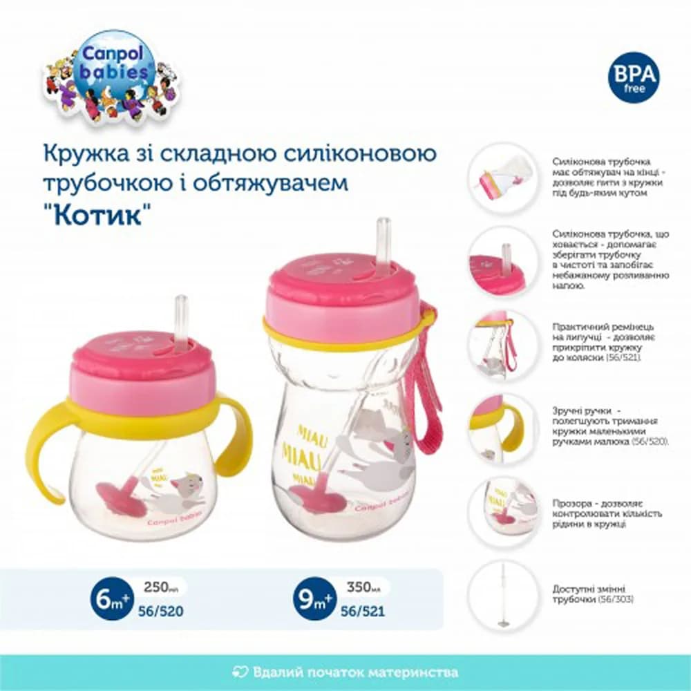 Поїльник з силіконовою трубочкою Canpol 350мл 56/521 фото 4