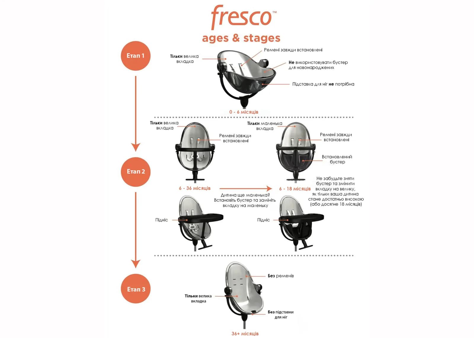 Набір вкладишiв для стільчиків Bloom Fresco Snake skin grey E10516-SSG-11-ASL фото 2