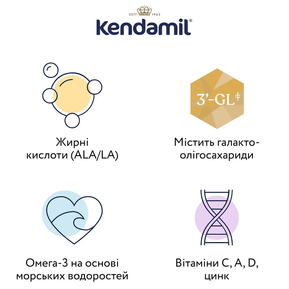 Суміш Kendamil на основі козячого молока 1 800г 92000098 фото 4