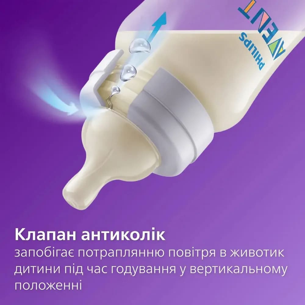 Пляшечка Avent Natural Anti-Colic 125мл SCY100/01 фото 4