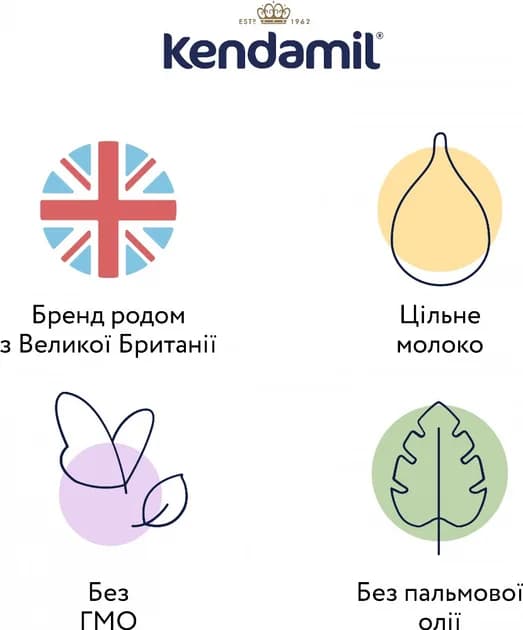 Суміш молочна Kendamil 1 800г 92000038 фото 2