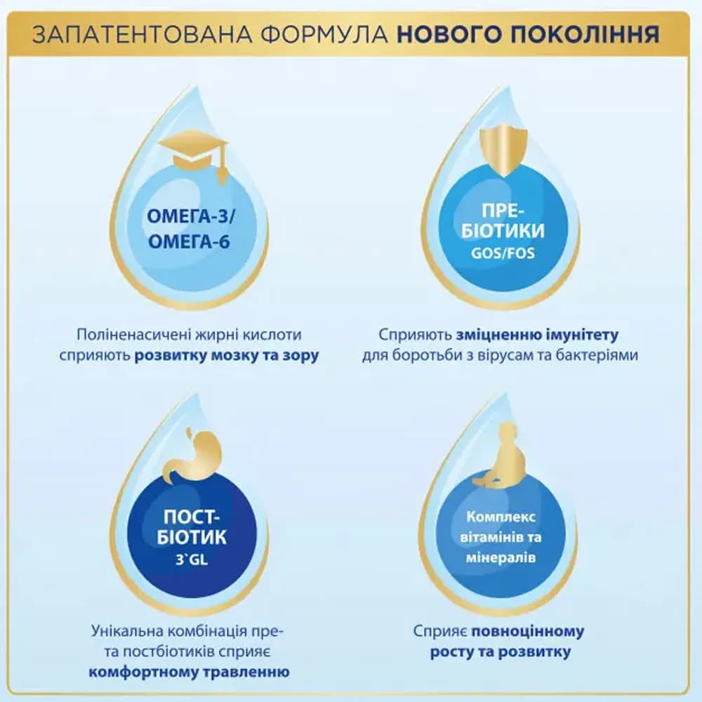 Суміш Nutricia Нутрілон-2 1000г 174457 фото 5