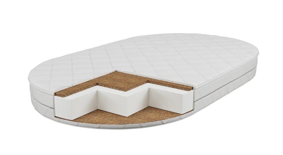 Матрац Children's Dream Oval 70х120 см ACHDО