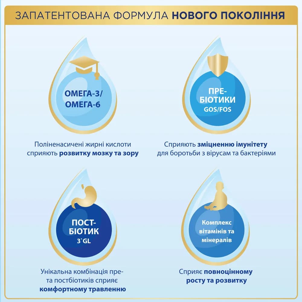Суміш Nutricia Нутрілон-1 1000г 174456 фото 5