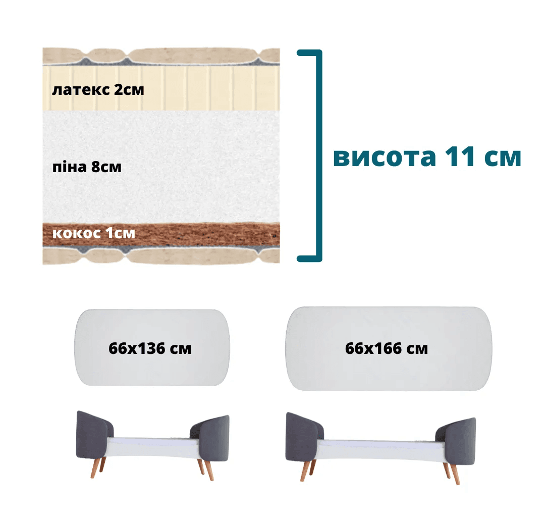 Матрац кокос-латекс IngVart Fly 136х66х11 см 98616784