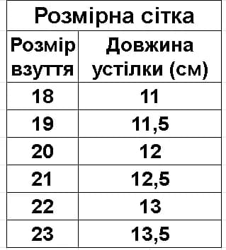 Сандалії для дівчинки Фліп із закритим носком та п'ятою рожеві фото 2
