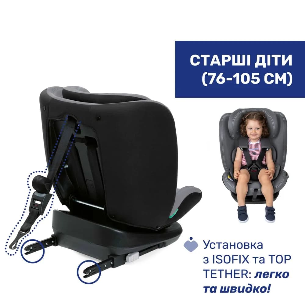 Автокрісло Chicco Mokita i-Size 87033.73 фото 3