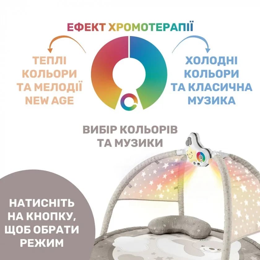 Килимок з дугами і мобілем Chicco Enjoy Colours Gym 09866.00 фото 5
