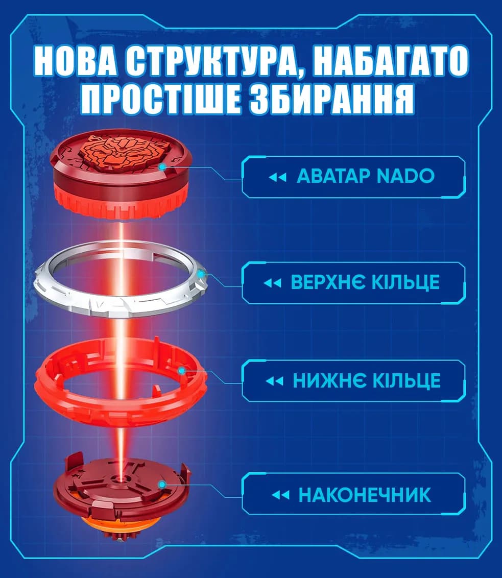 Дзига Infinity Nado Starter Pack Палаючий Бойовий Ведмідь EU654112 фото 10