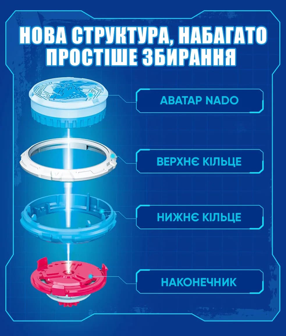 Дзига Infinity Nado Starter Pack Золотий Воїн Фенікс EU654113 фото 23 Дзига Infinity Nado Starter Pack Золотий Воїн Фенікс EU654113 фото 23