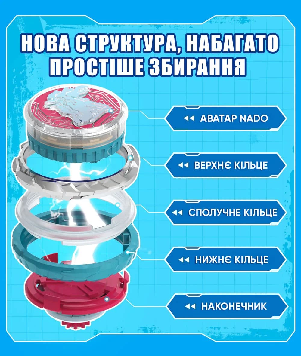 Дзига Infinity Nado Standard Pack Золотий Воїн Фенікс EU654123 фото 23 Дзига Infinity Nado Standard Pack Золотий Воїн Фенікс EU654123 фото 23
