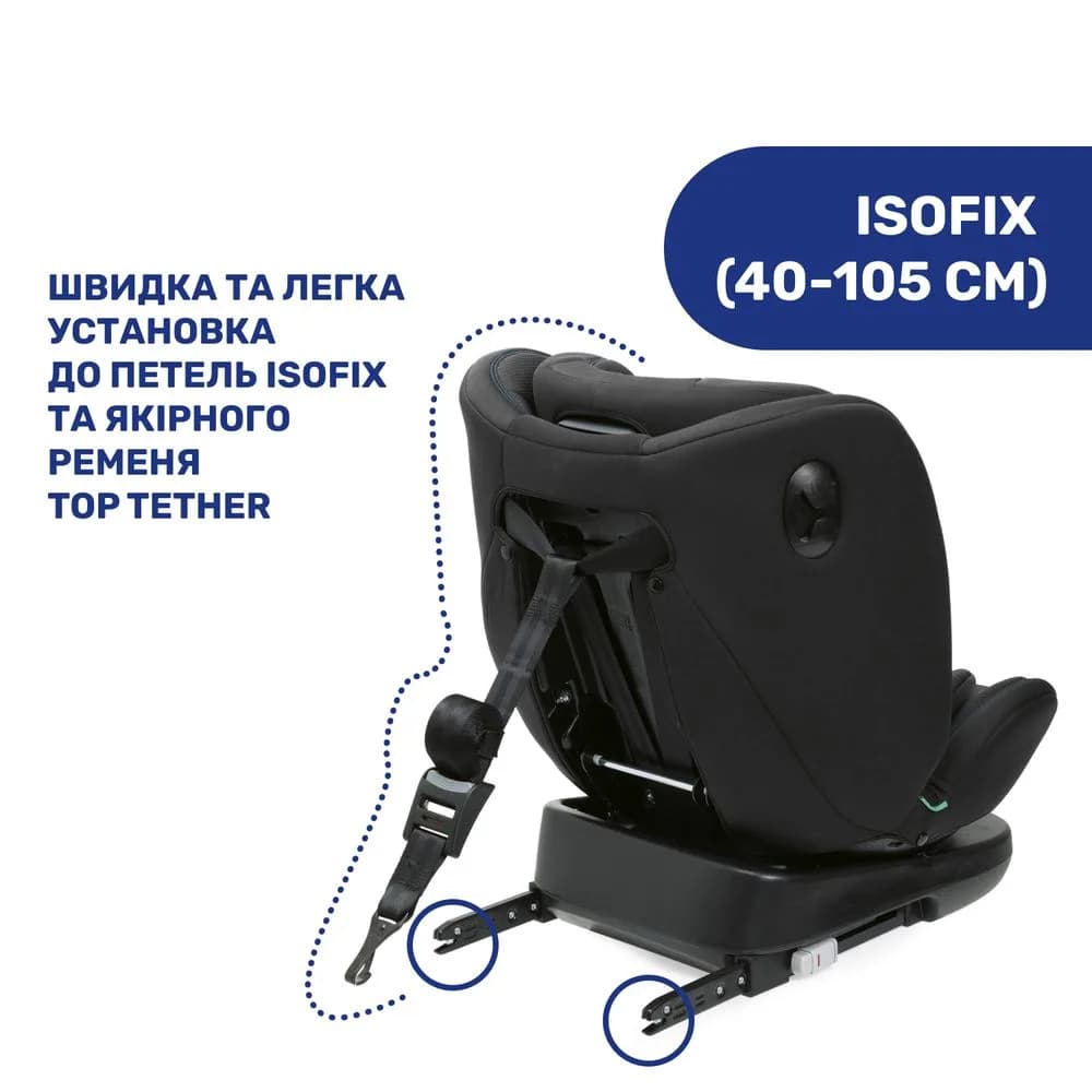 Автокрісло Chicco Unico Evo i-Size Air 87031.72 фото 2