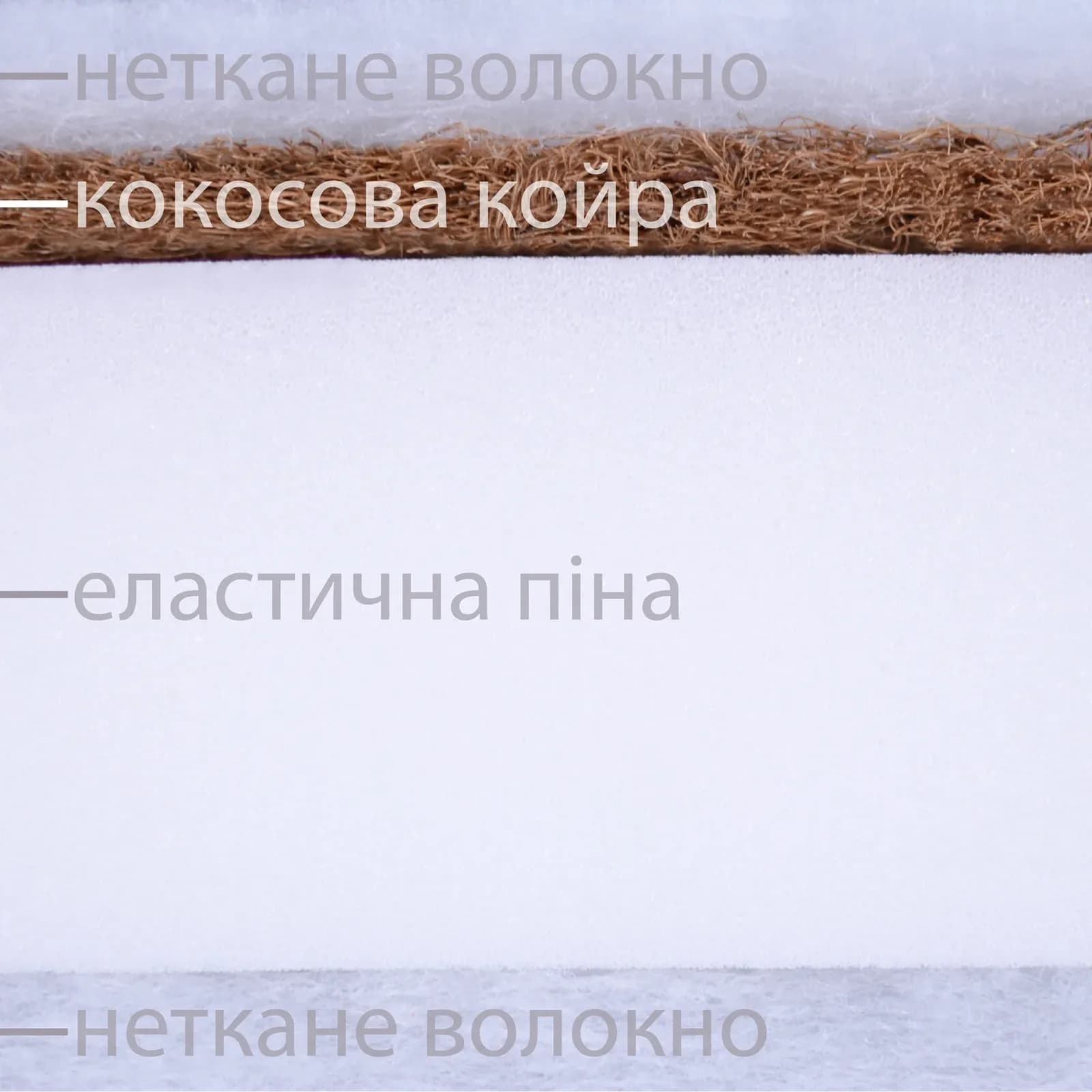 Матрац Верес Coconut+Elastic foam 90x70x7 см 51.9.01 фото 2
