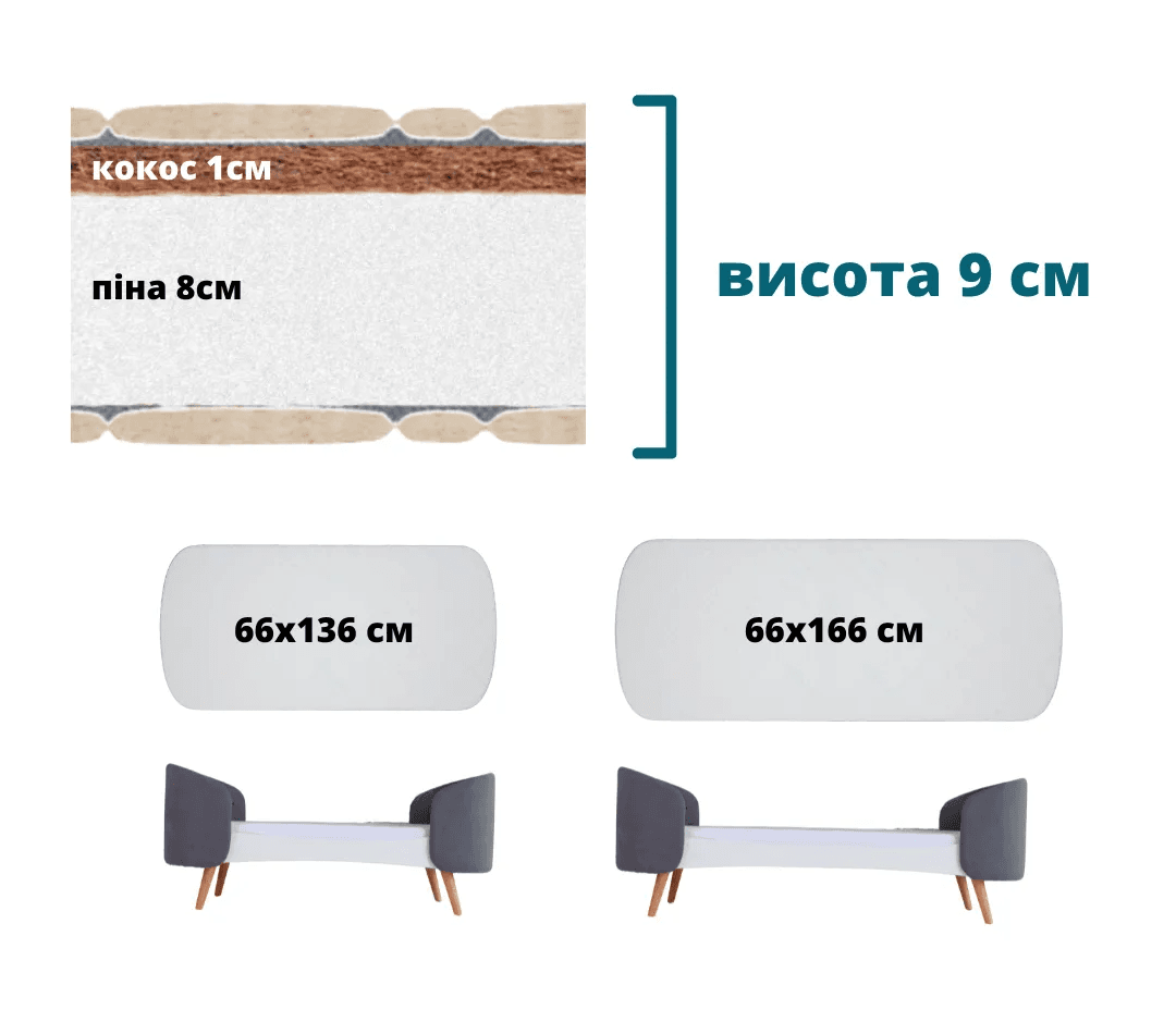 Матрац кокос-пiна IngVart Fly 136х66х9 см 98615424