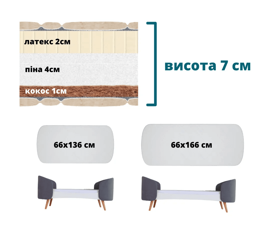 Матрац кокос-пiна-латекс IngVart Fly 136х66х7 см 9861531