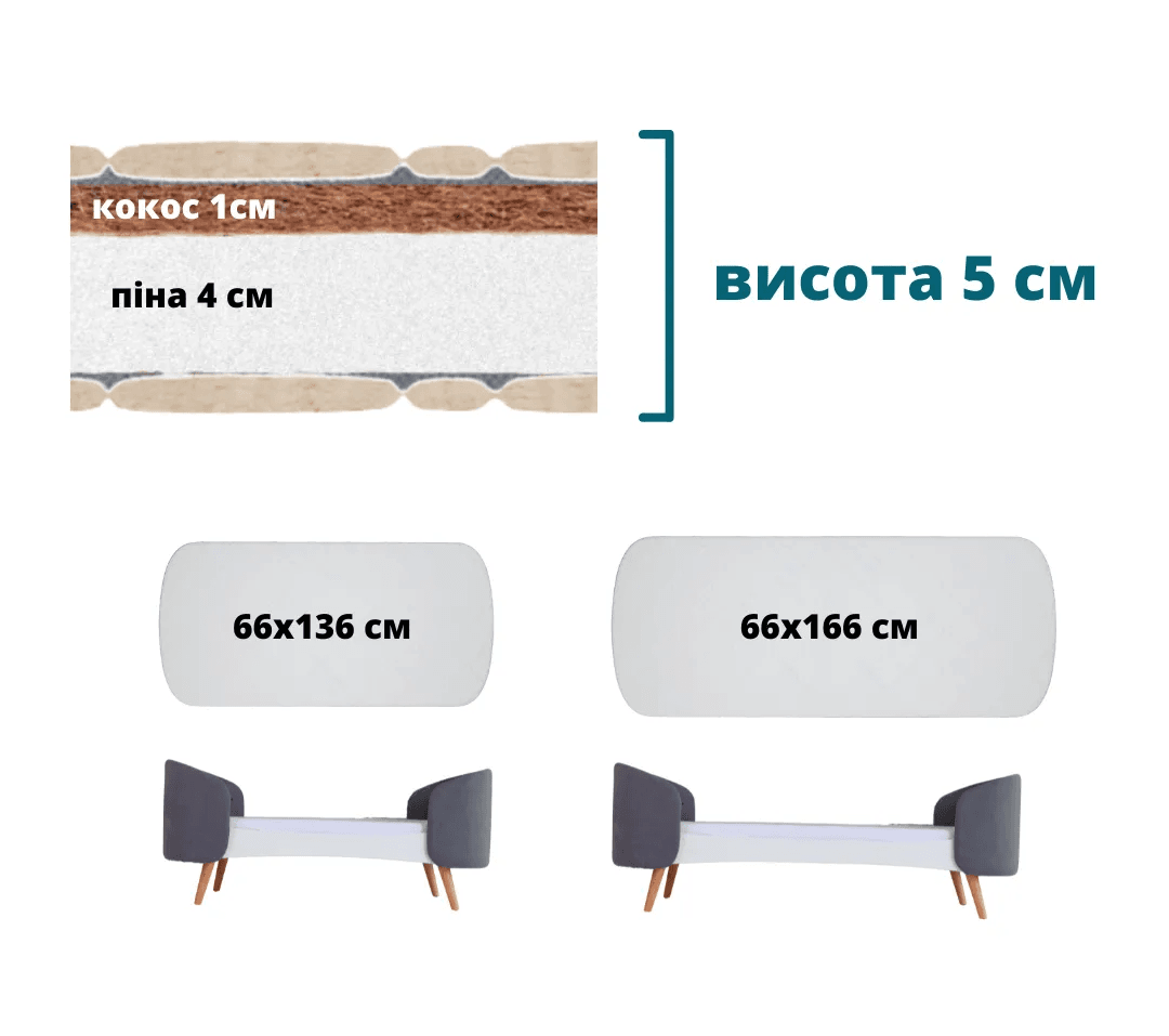 Матрац кокос-пiна IngVart Fly 136х66х5 см 65413153