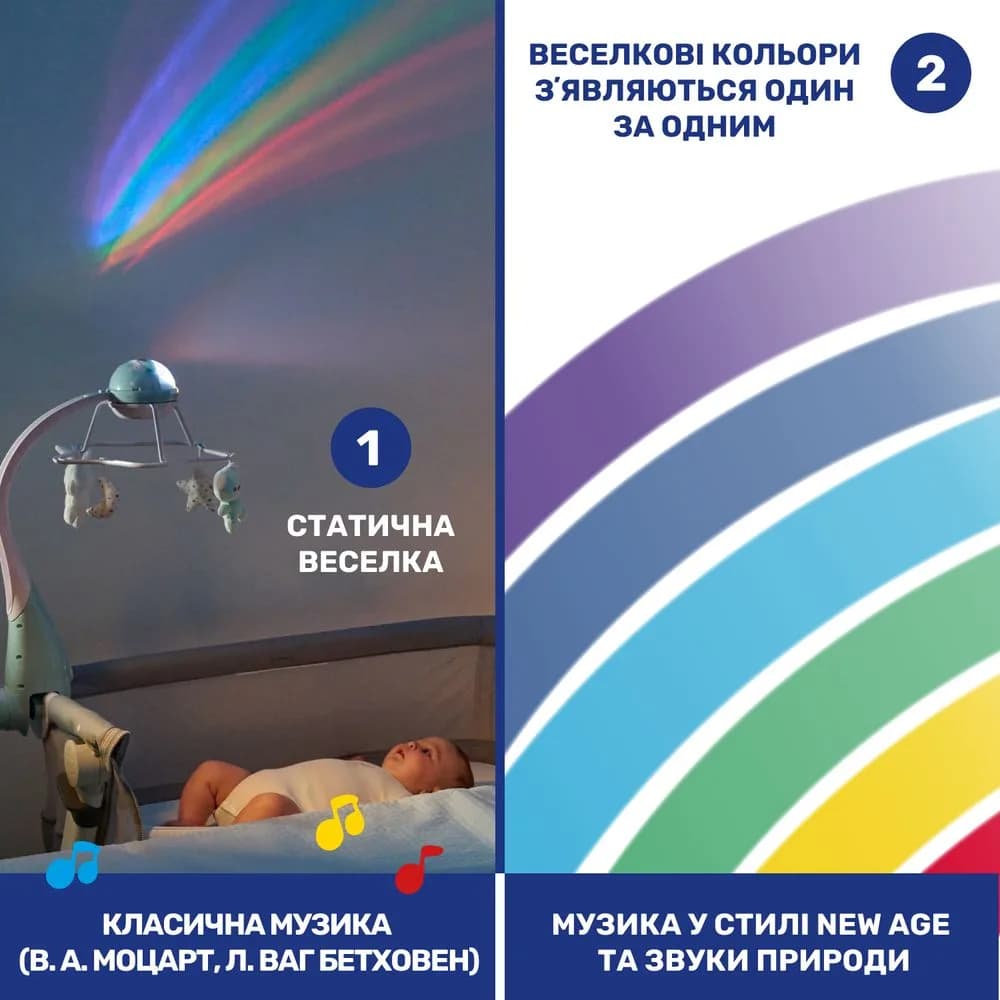 Мобіль Chicco 3в1 Веселка 11041.10 фото 6