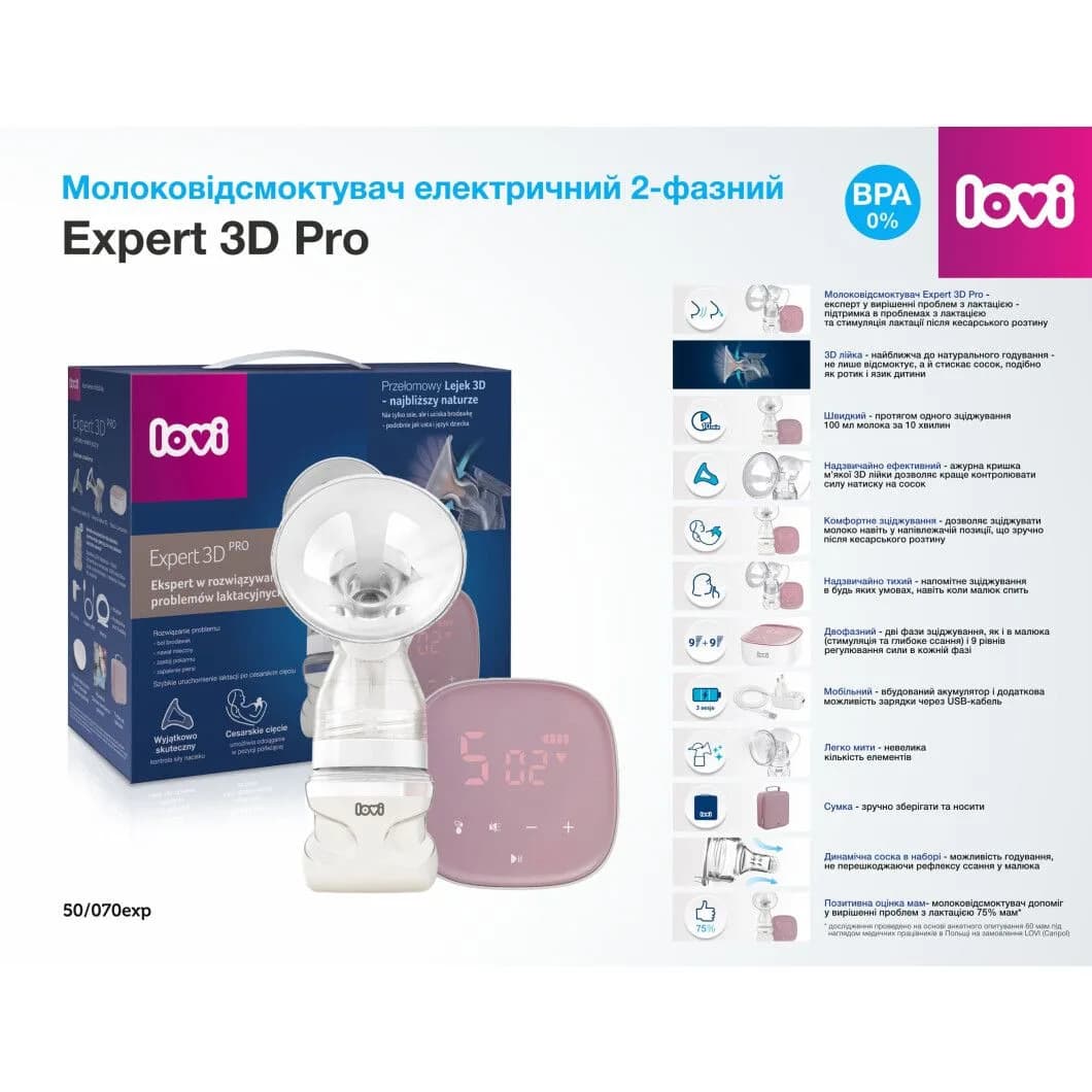 Молоковідсмоктувач електричний LOVI Expert 3D Pro 50/070exp фото 3