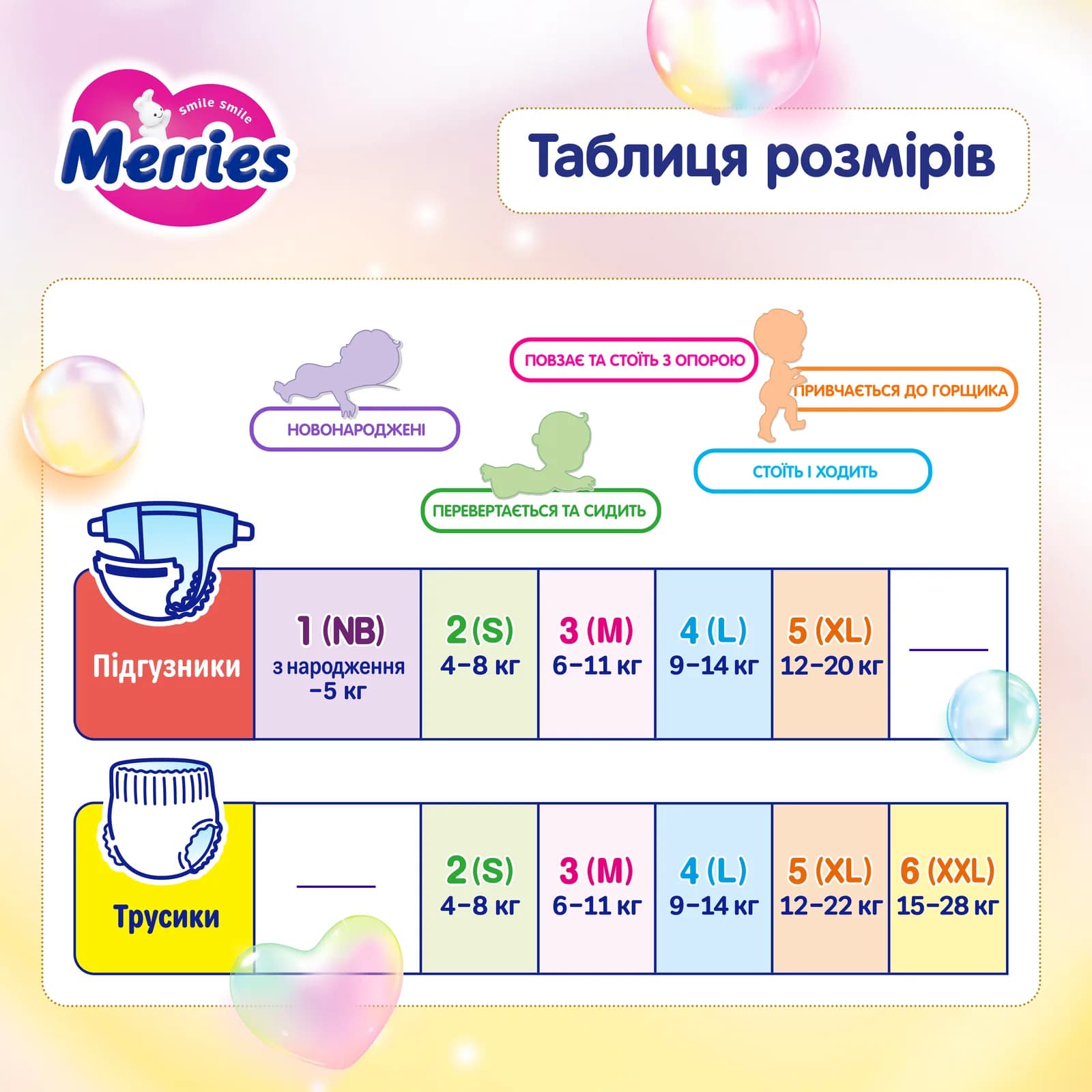 Підгузники-трусики Merries L 54шт 442956 фото 3