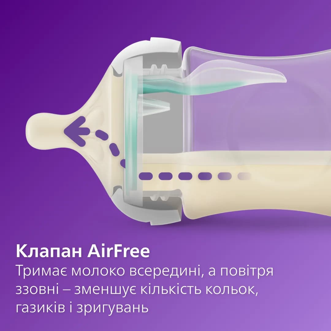 Пляшечка Avent Natural природний потік з клапаном 125мл SCF030/17 фото 2 Пляшечка Avent Natural природний потік з клапаном 125мл SCF030/17 фото 2