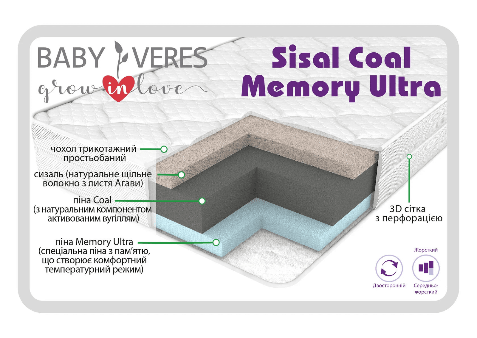 Матрац Верес Sisal Coal Memory Ultra 120х60х10 см 50.7.06