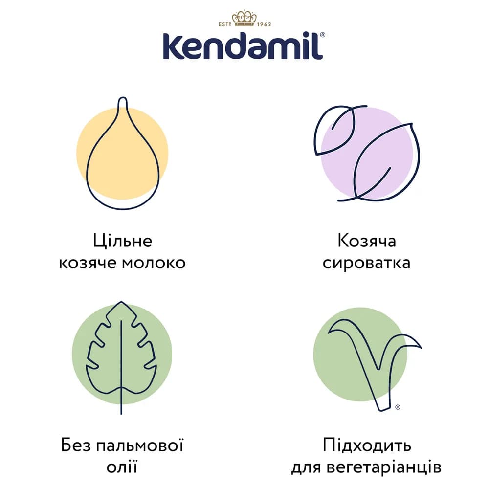 Суміш Kendamil на основі козячого молока 1 800г 92000098 фото 3