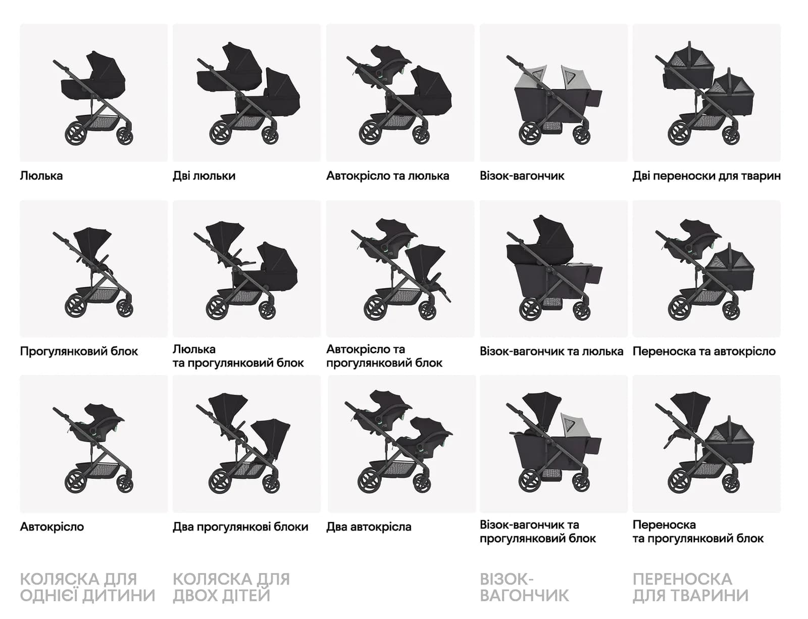 Коляска універсальна для двійні 2в1 Anex Modu MD-01-Rooty фото 5