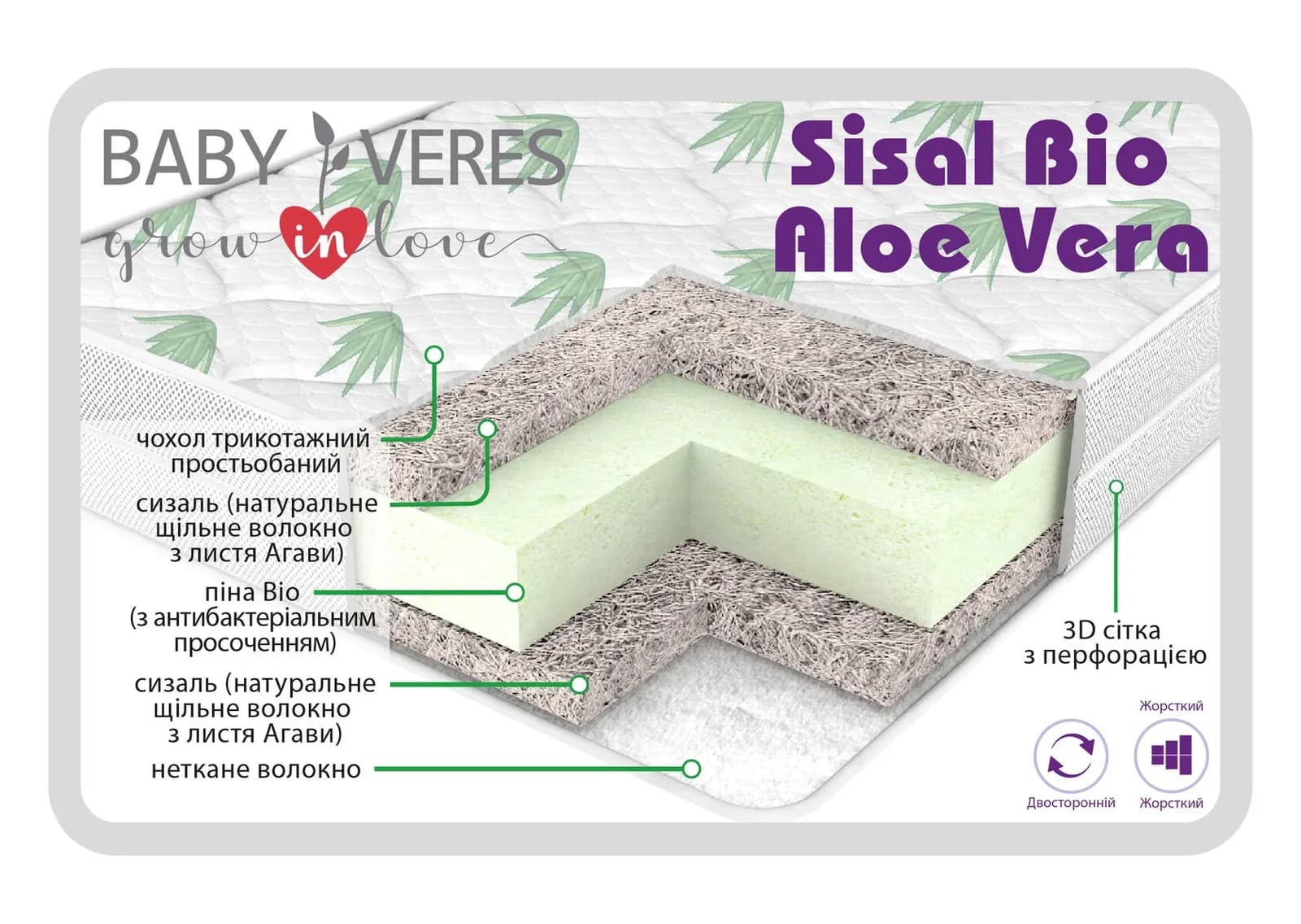 Матрац Верес Sisal Bio Aloe Vera 120х60х8см 50.7.11 фото 2