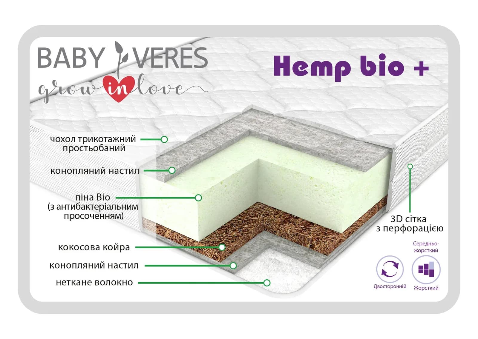 Матрац Верес Hemp bio+ 120х60х10 см 50.7.09 фото 2