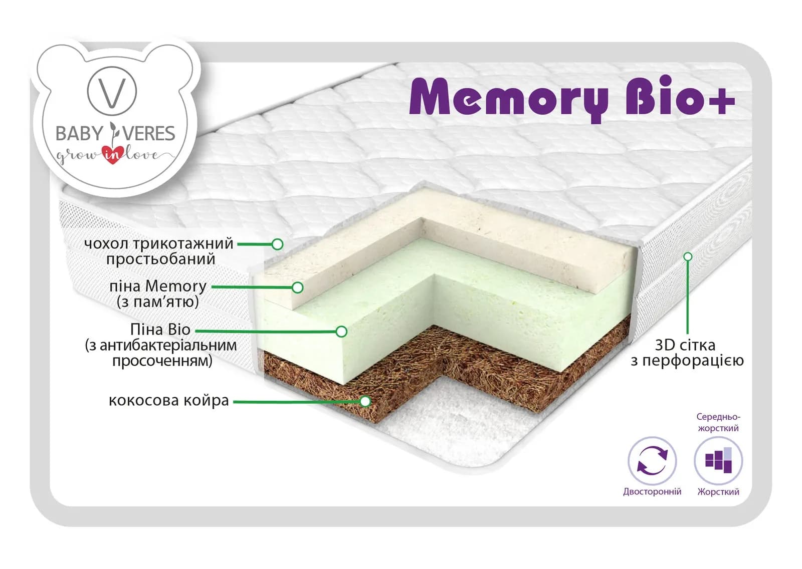 Матрац Верес Memory bio+ 120х60х10 см 50.7.03 фото 2