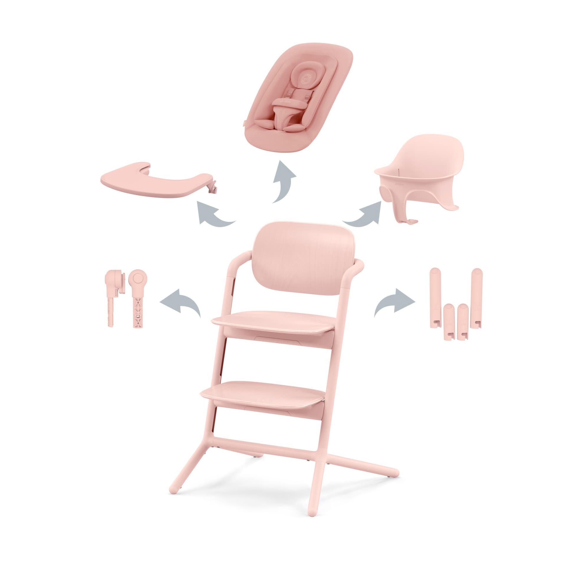 Стільчик для годування 4в1 Cybex Lemo 521003191 Pearl Pink
