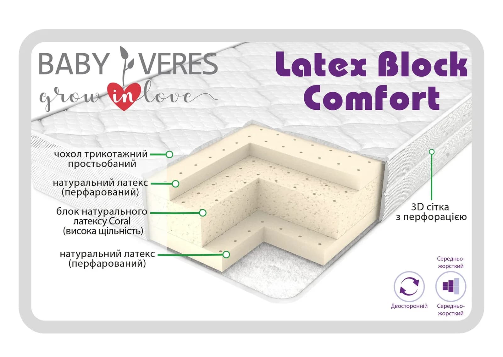Матрац Верес Latex Block comfort 120х60х10 см 50.7.05 фото 2