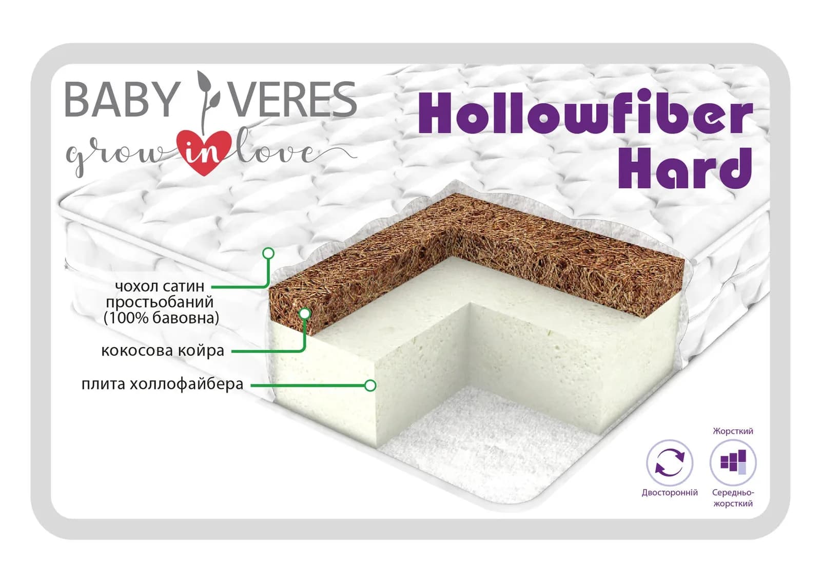 Матрац Верес Hollowfiber Hard 120х60х11 см 50.3.04 фото 2