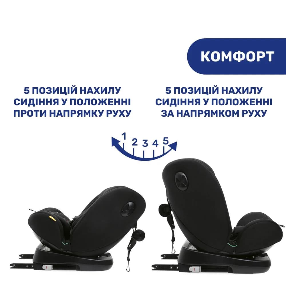 Автокрісло Chicco Unico Evo i-Size 87030.95 фото 2