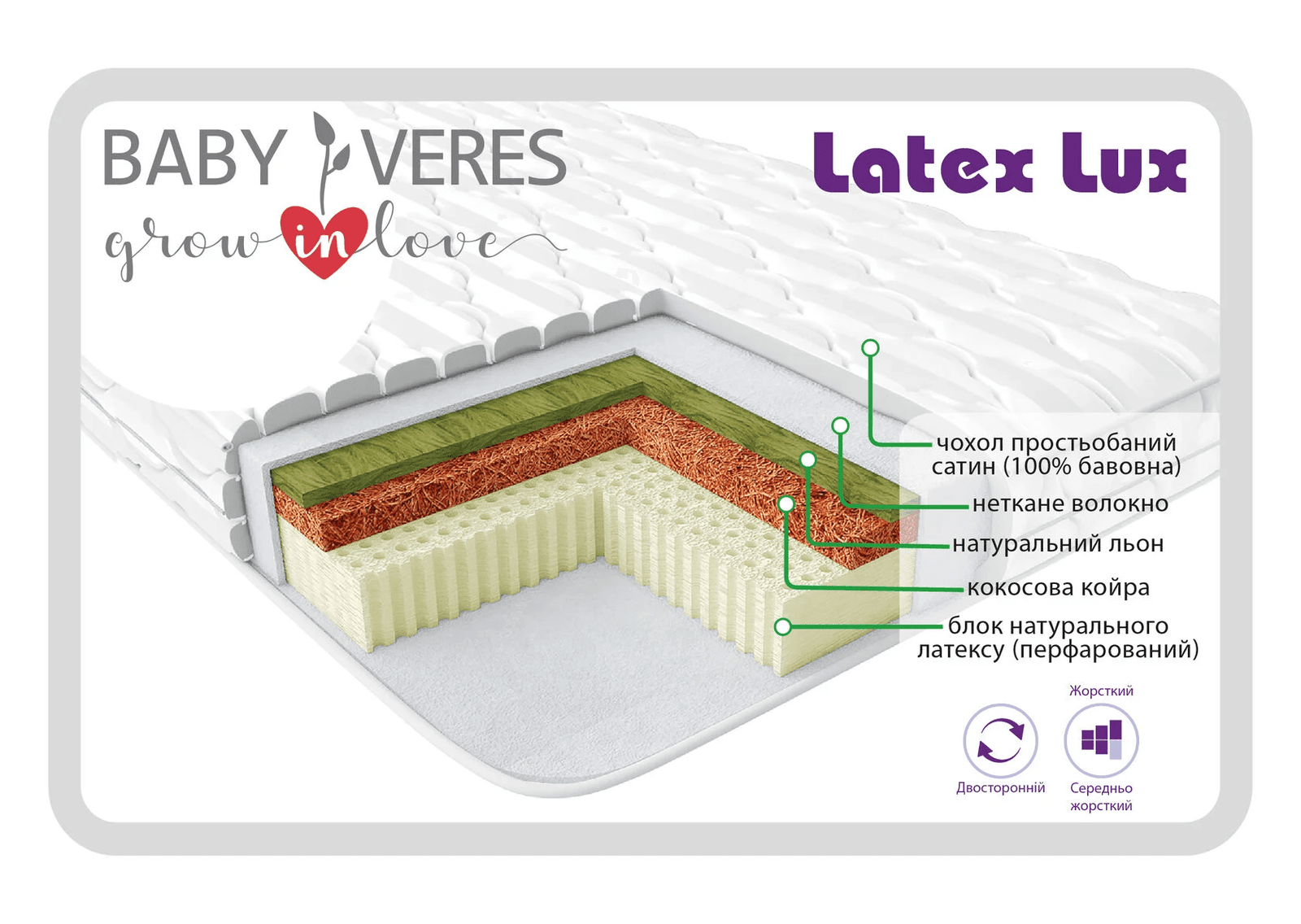 Матрац Верес Latex LUX 125х65х10 см 51.7.03