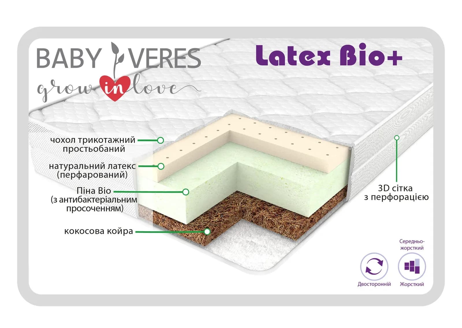 Матрац Верес Latex bio+ 120х60х10 см 50.7.01 фото 2