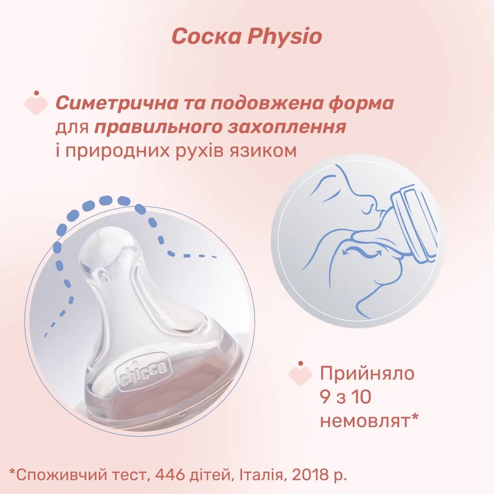 Пляшечка пластикова Chicco Perfect Easy 250мл, соска силіконова, середній потік 0+ 20243.10 фото 5
