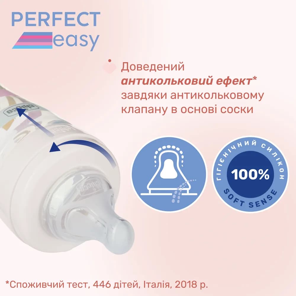Пляшечка пластикова Chicco Perfect Easy 250мл, соска силіконова, середній потік 0+ 20243.10 фото 6
